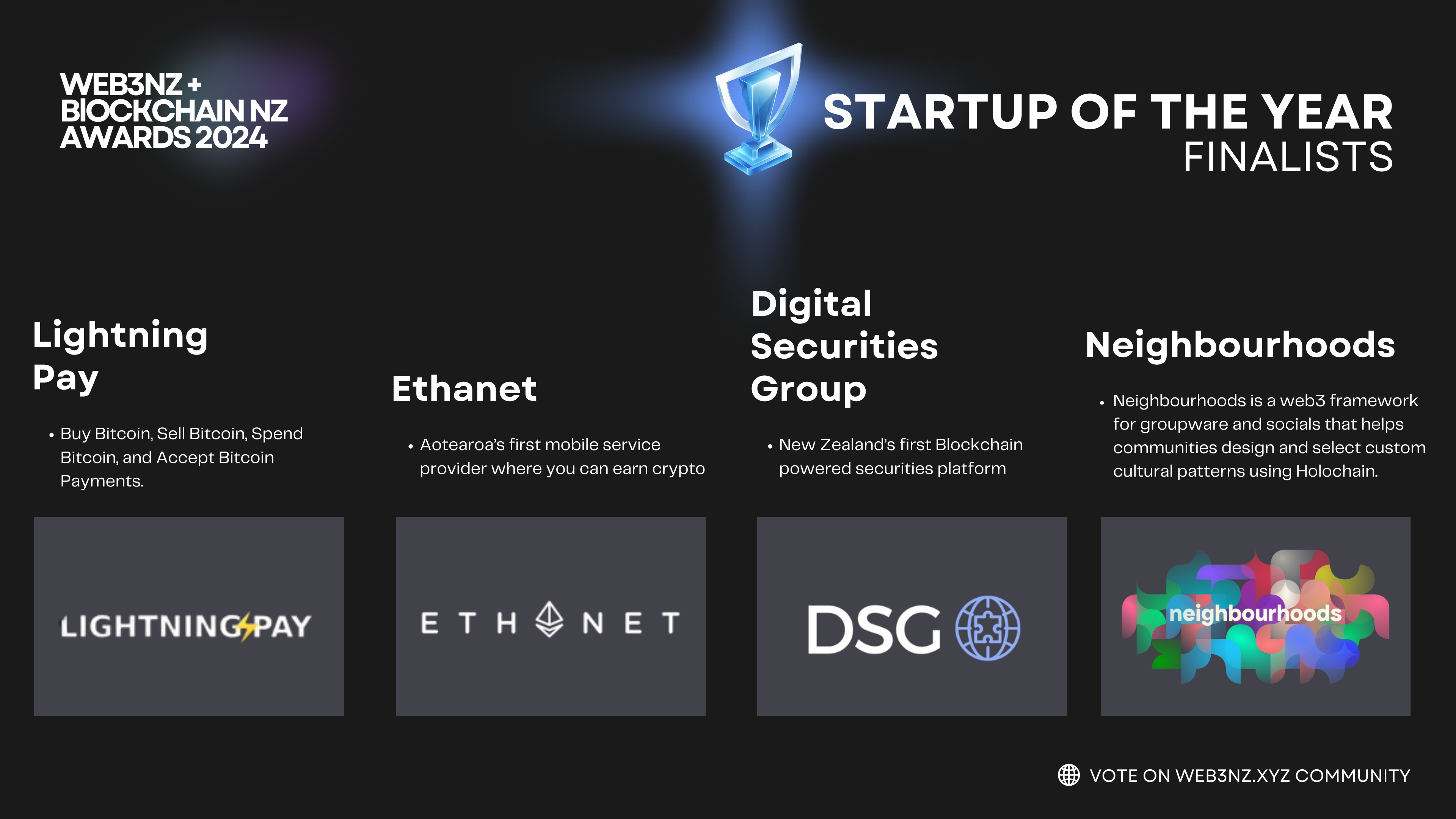 Lightning Pay Named a Finalist for Startup of the Year